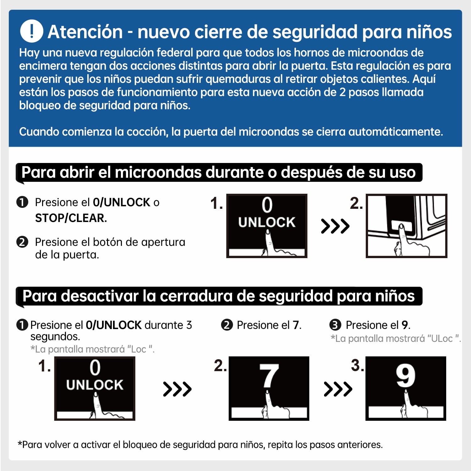 Mainstays 0.7 Cu ft Countertop Microwave Oven, 700 Watts, Black