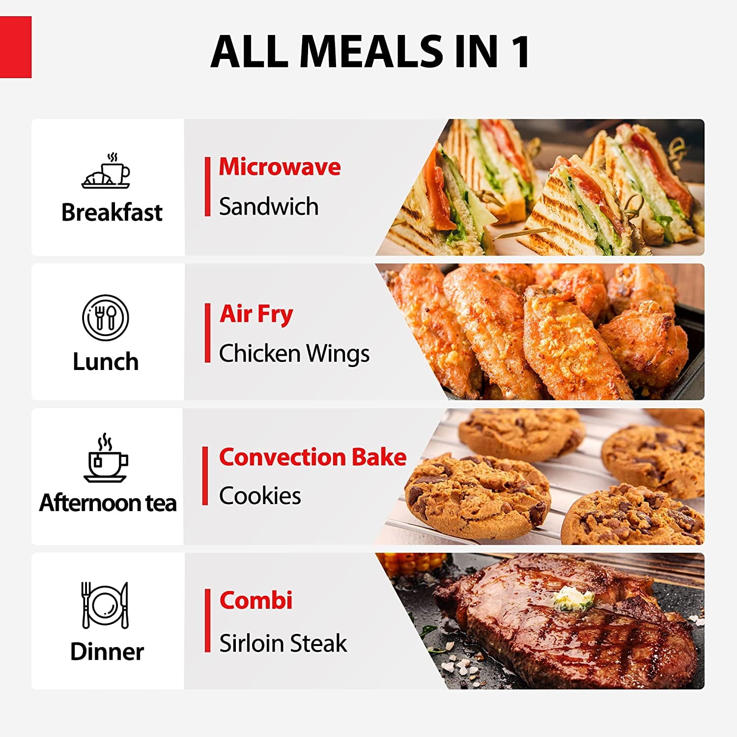 TOSHIBA 6-in-1 Inverter Microwave Oven Air Fryer Combo, MASTER Series, Countertop Microwave, Air Fryer, Broil, Convection, Speedy Combi, Even Defrost, 11.3 Turntable, Eco-Mode, 27 Auto Menu